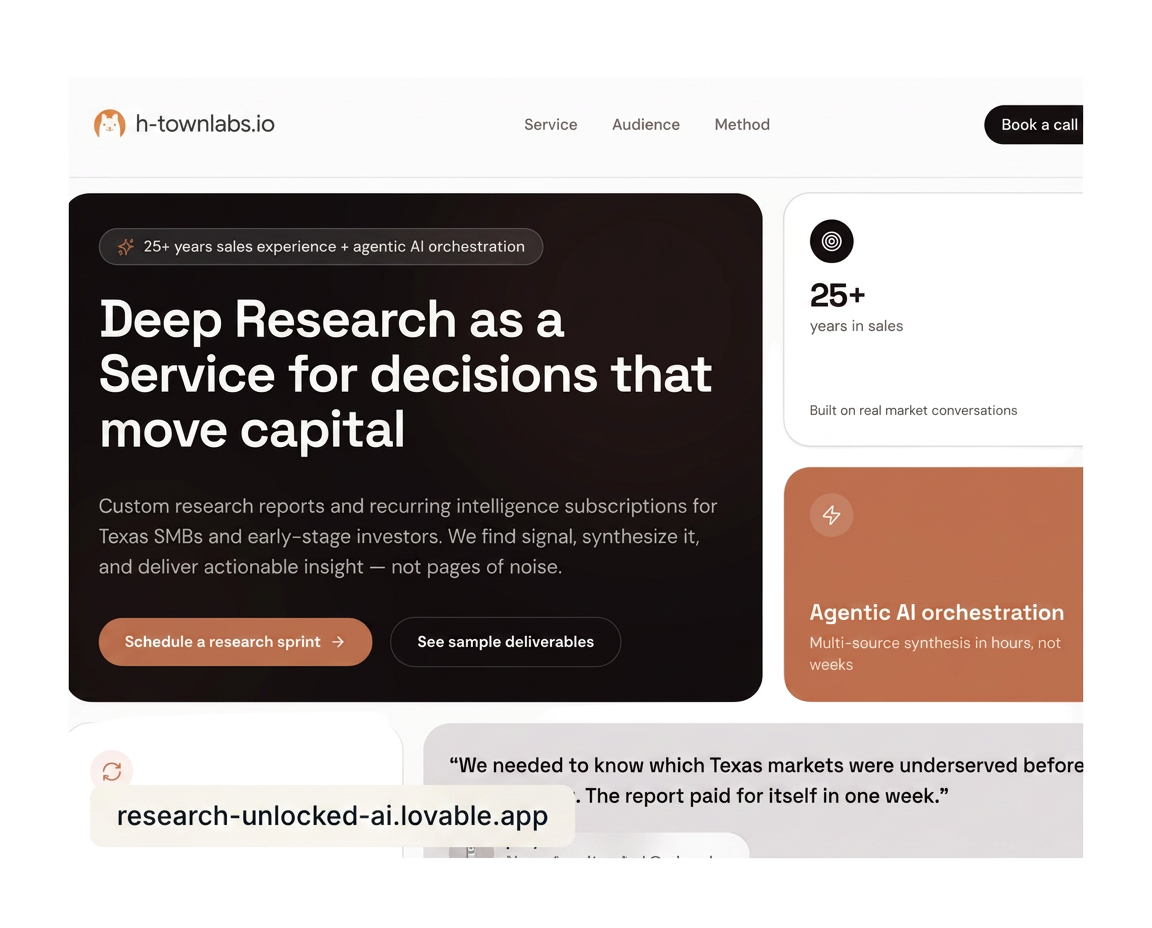 Research Unlocked product interface