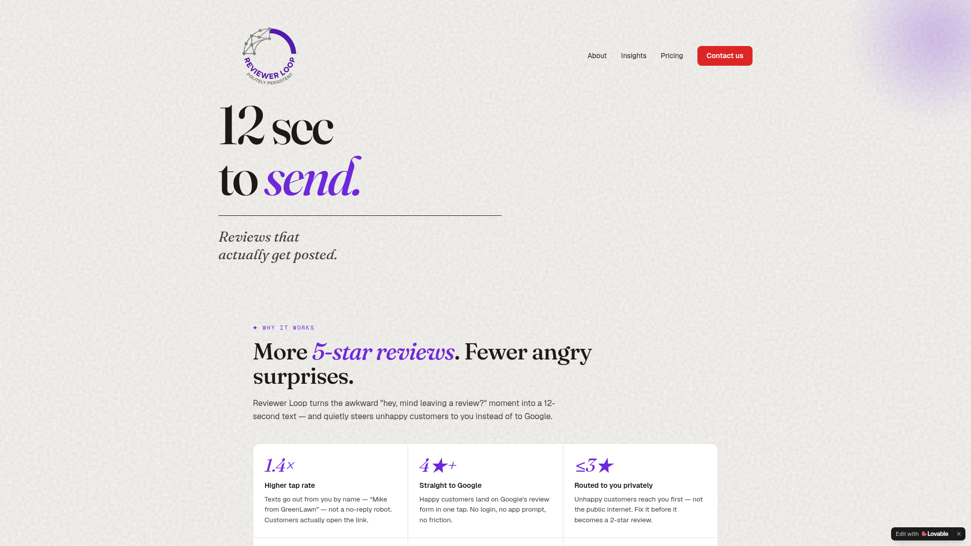 Reviewer Loop — Review Request SMS